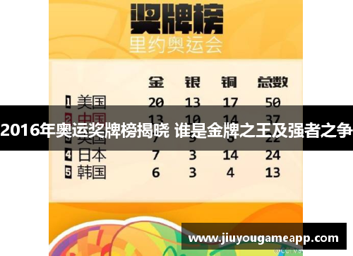 2016年奥运奖牌榜揭晓 谁是金牌之王及强者之争